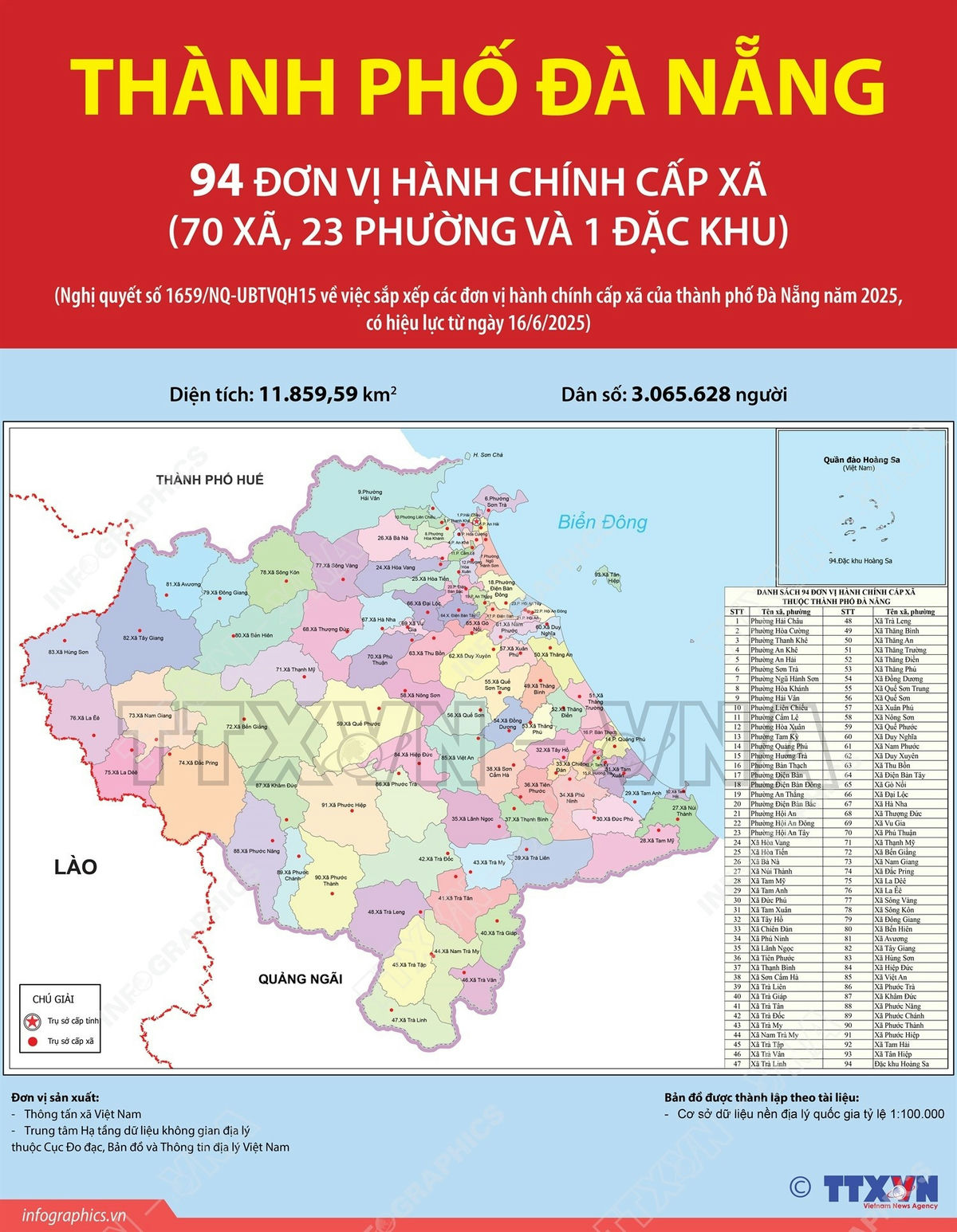 Xã Phường Hà Nha Tp Đà Nẵng được sáp nhập từ Xã Phường nào