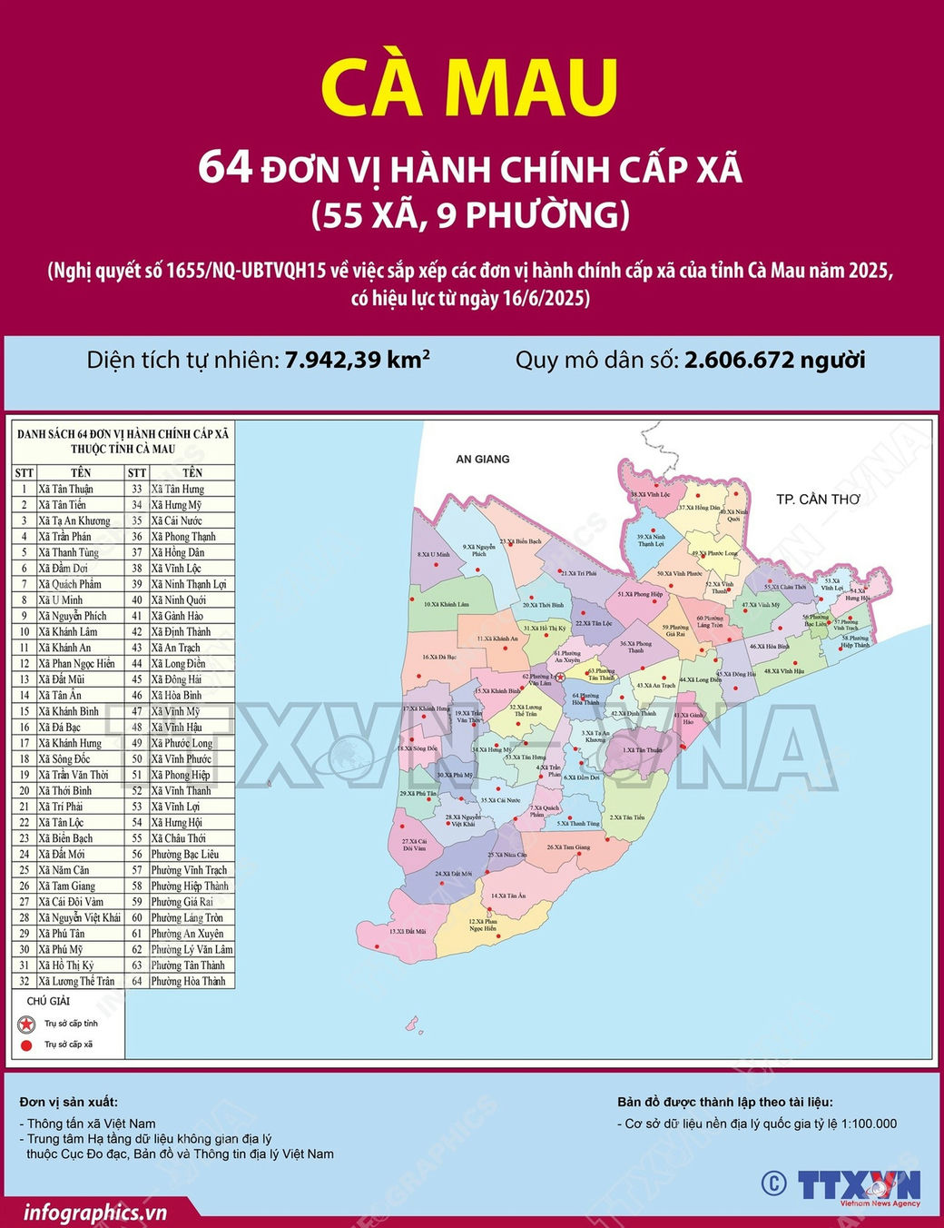 Xã Phường Trần Văn Thời Tỉnh Cà Mau được sáp nhập từ Xã Phường nào