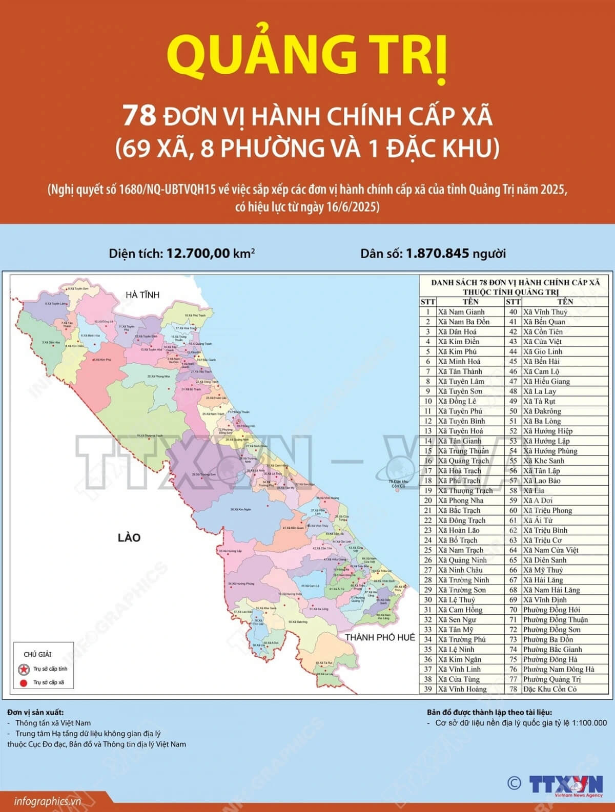 Xã Phường Cam Hồng Tỉnh Quảng Trị được sáp nhập từ Xã Phường nào