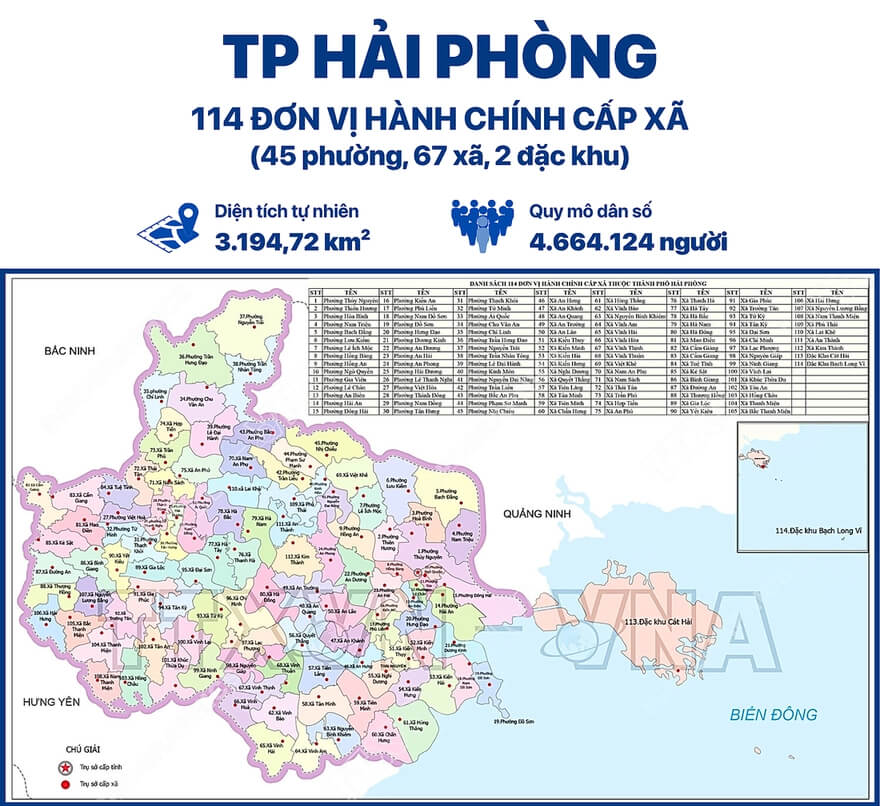 Xã Phường Gia Viên Tp Hải Phòng được sáp nhập từ Xã Phường nào