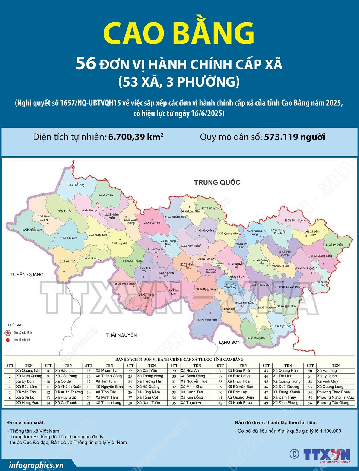 Xã Phường Nùng Trí Cao Tỉnh Cao Bằng được sáp nhập từ Xã Phường nào