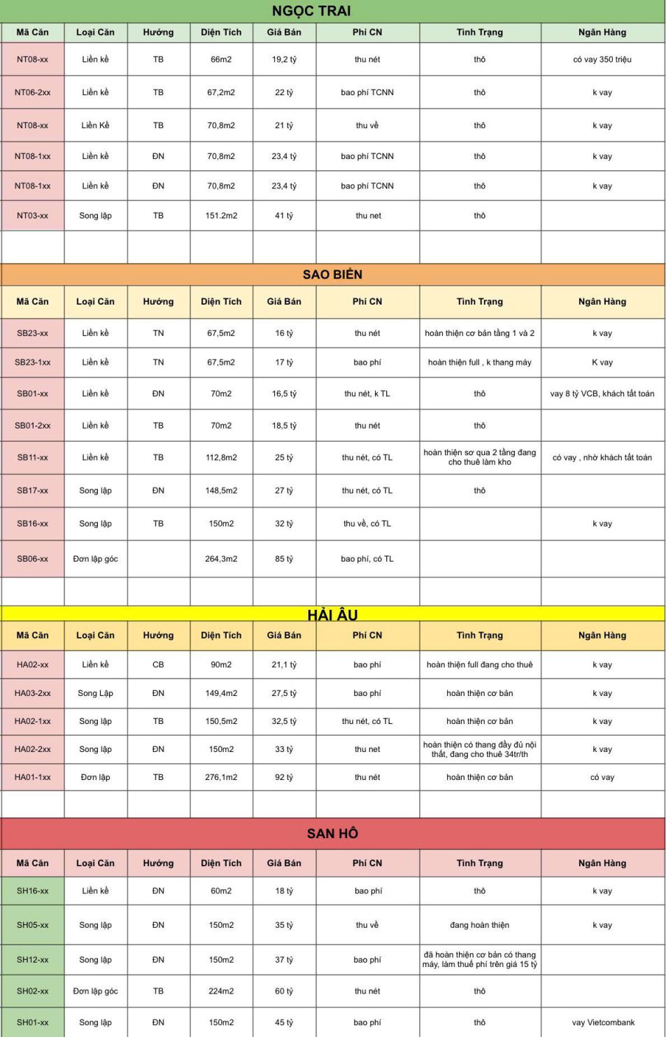 chuyen nhuong vinhomes ocean park 1